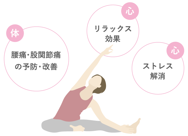 マタニティピラティスで期待される効果